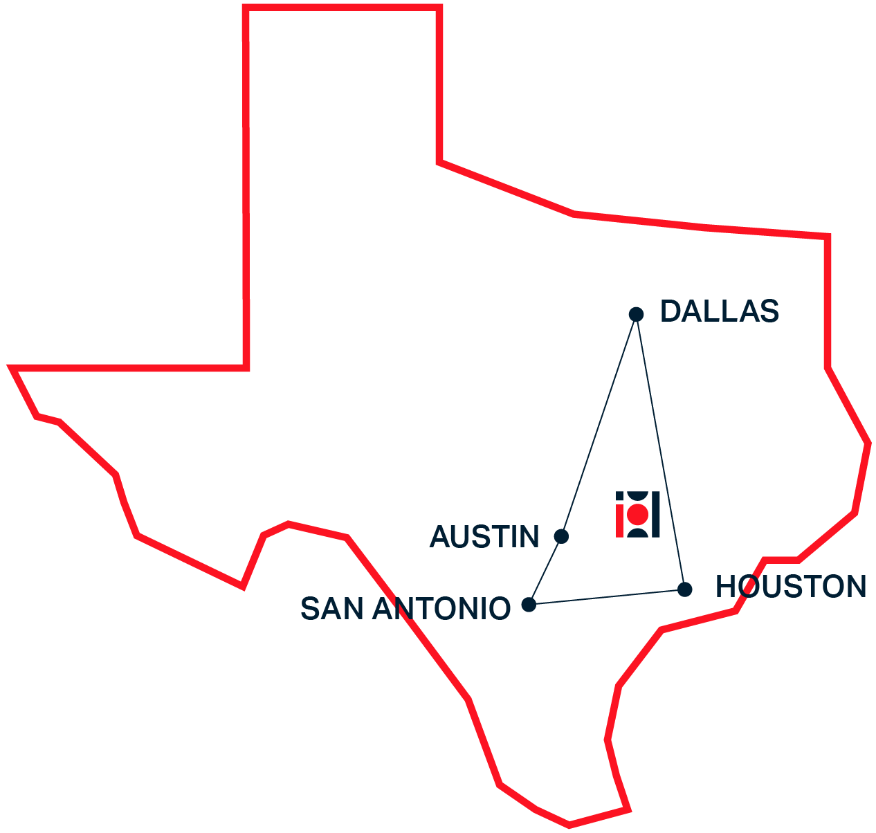 Protocol Texas Triangle